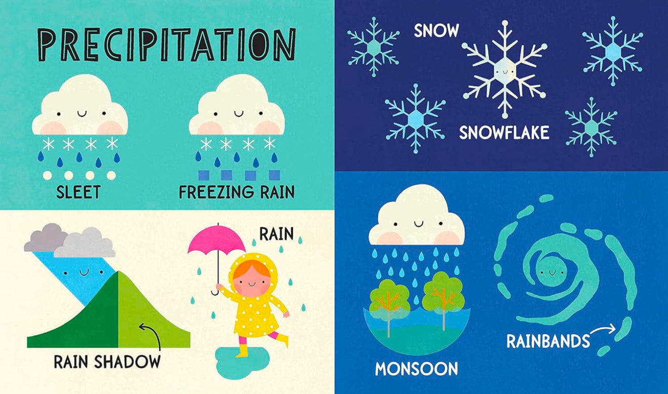 My First 100 Words - Weather