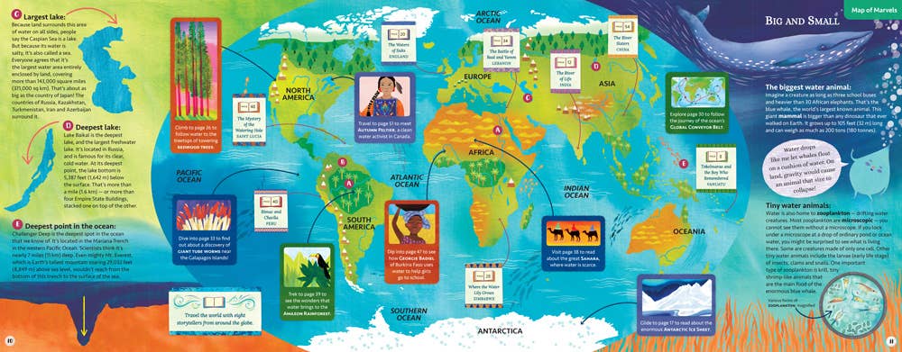 Water: A Deep Dive of Discovery